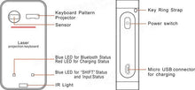 Load image into Gallery viewer, Bluetooth Virtual Laser Keyboard and Mouse Awesome Imports