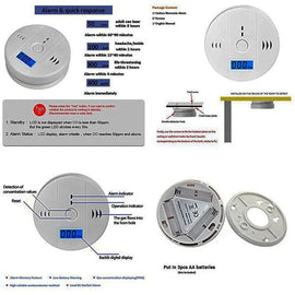 Carbon Monoxide Gas Detection Alarm Mihuis