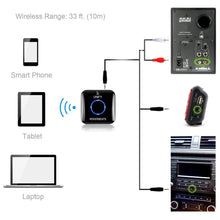 Load image into Gallery viewer, Etekcity Roverbeats Unify Wireless Audio Bluetooth 4.0 Receiver (NFC-Enabled) Awesome Imports