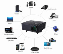 Load image into Gallery viewer, H80 Mini LED Projector - Awesome Imports - 3