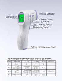 IR 988 Infrared Non-Contact Thermometer Awesome Imports