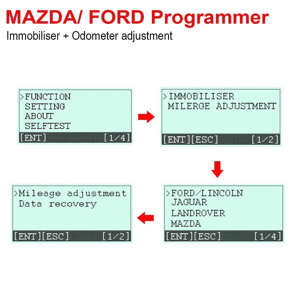 MT001: Auto Keys Programmer OBDProg