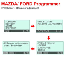 Load image into Gallery viewer, MT001: Auto Keys Programmer OBDProg