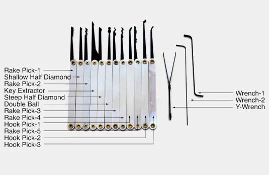 Mihuis Lock Pick Tool Set with Transparent Practice Padlock Awesome Imports
