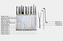 Load image into Gallery viewer, Mihuis Lock Pick Tool Set with Transparent Practice Padlock Awesome Imports