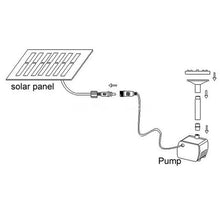 Load image into Gallery viewer, Techme Solar Power Fountain Water Pump Techme