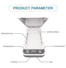 Load image into Gallery viewer, Techme Ultraviolet UV Sterilization &amp; Aroma Control Disinfection Box Awesome Imports