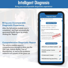 Load image into Gallery viewer, Thinkcar 1 Bluetooth OBD2 Scanner Full-Systems Diagnoses for iOS &amp; Android Awesome Imports