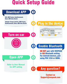 Veepeak OBDCheck BLE Bluetooth OBD2 Scanner for iOS & Android Awesome Imports