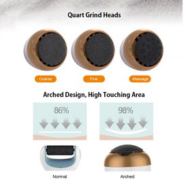 Electric Foot Grinder