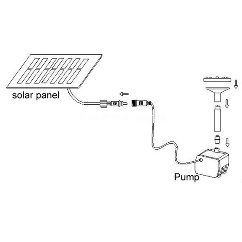 Techme Solar Power Fountain Water Pump