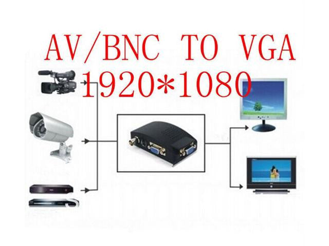 VGA /  S-video / RCA to VGA Converter Box - Awesome Imports - 2